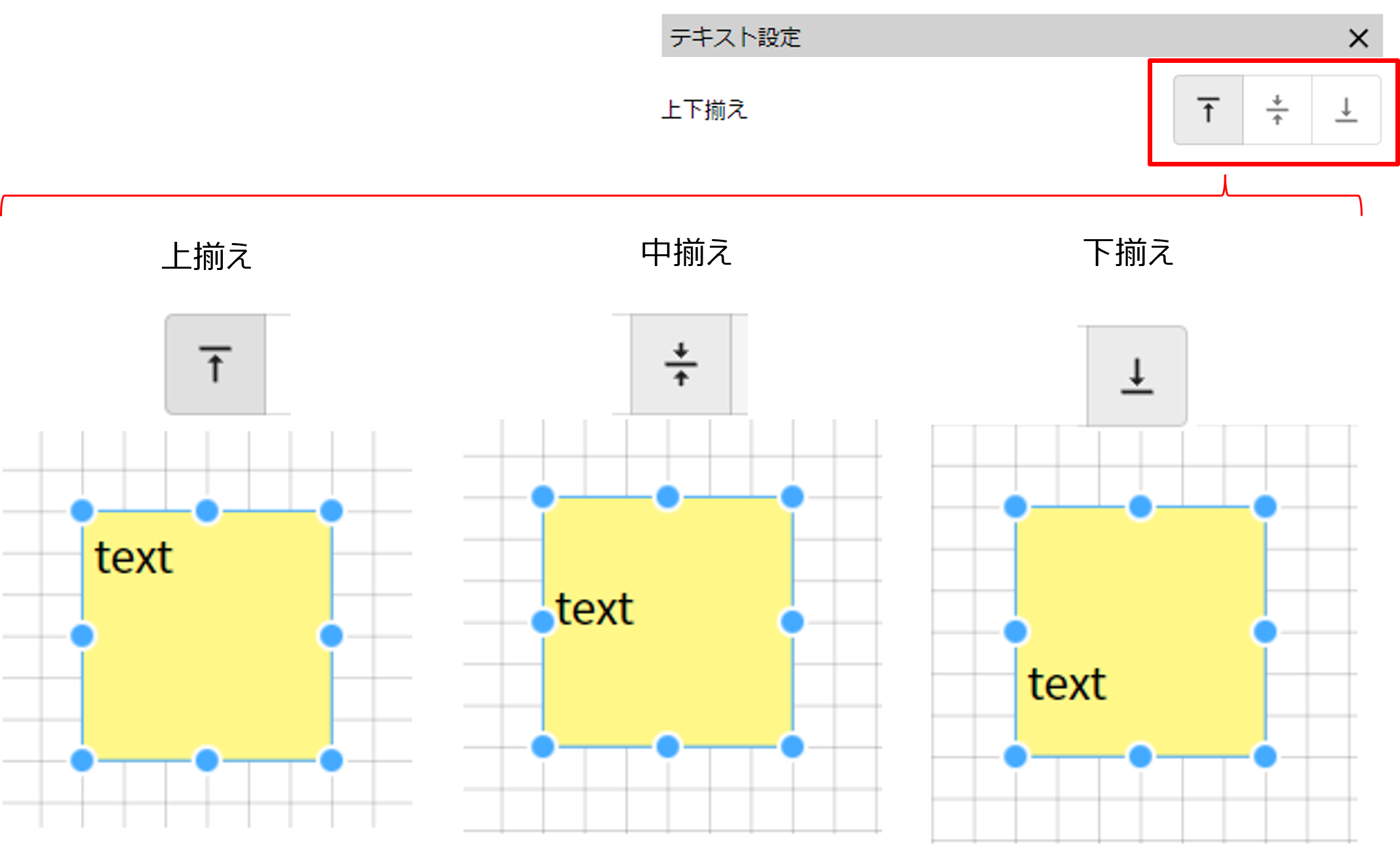 上下揃えの設定