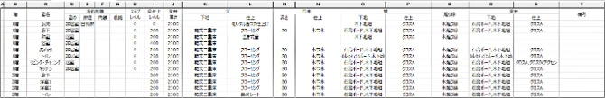 カンマ繋ぎの室名