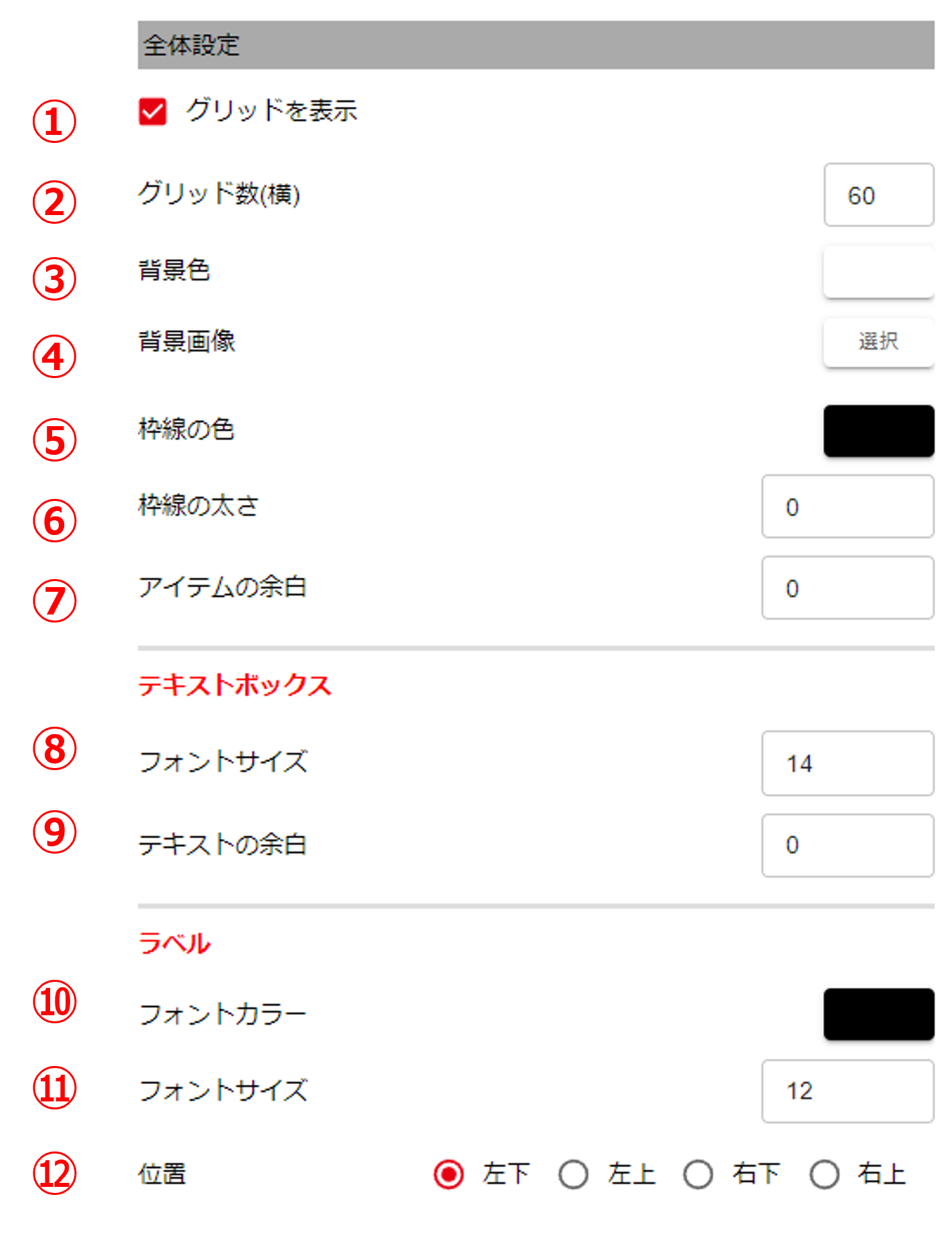 全体設定パネルの全体構成