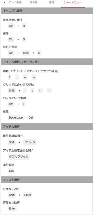 ショートカット一覧