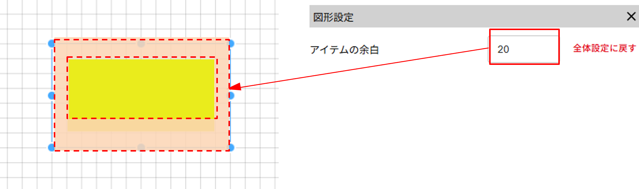 図形のアイテムの余白