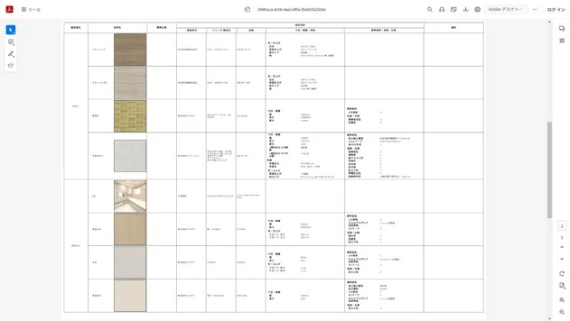 CSVを読み込んだ結果の例